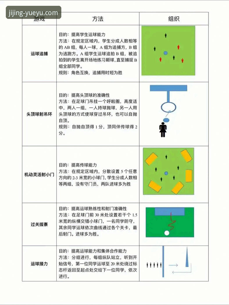 乐鱼体育玩法深度操作教程：从下载到多视角观赛的全流程解析
